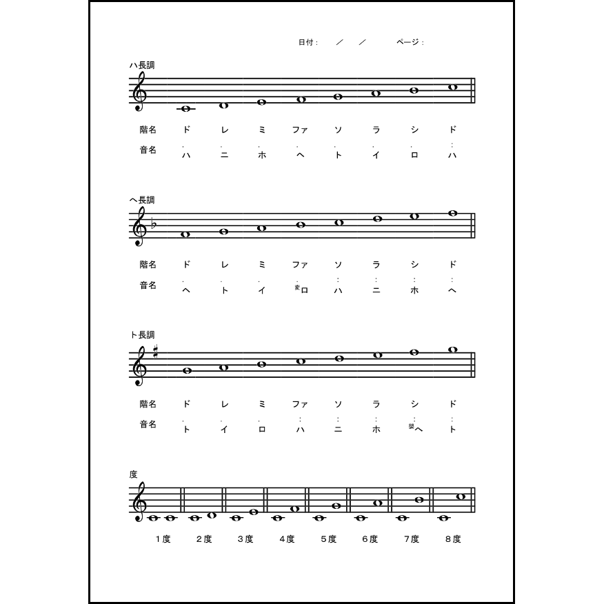 音階 音楽 学習ノート L活 Libreoffice活用サイト